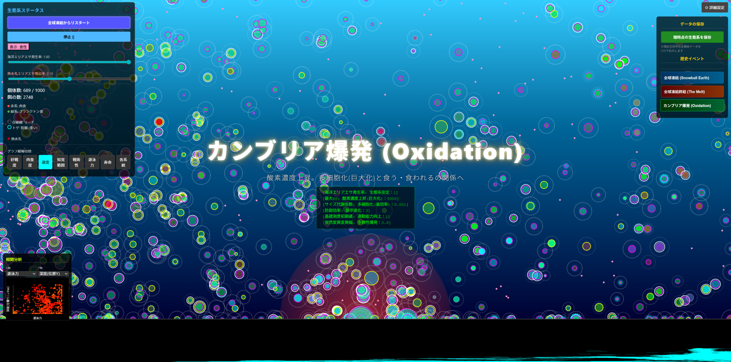 カンブリア爆発 (Oxidation)